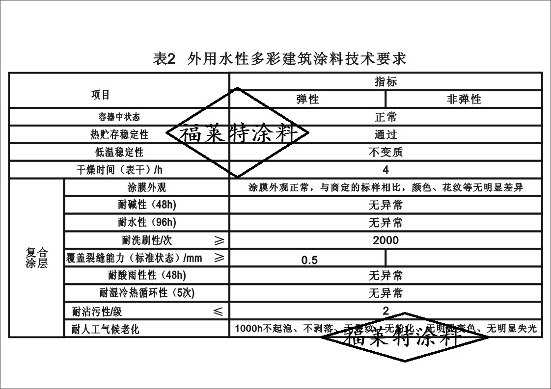 万彩吧·(中国游)有限公司官网