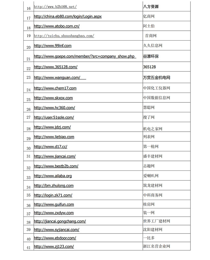 万彩吧·(中国游)有限公司官网