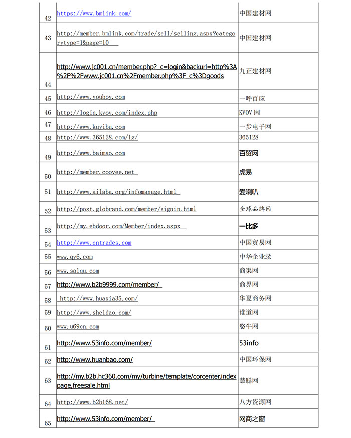 万彩吧·(中国游)有限公司官网