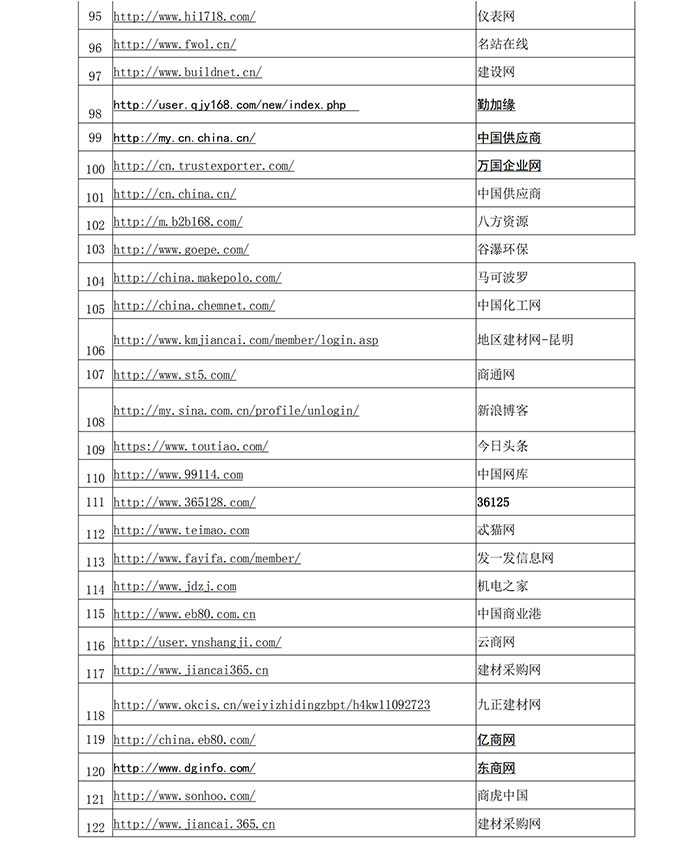 万彩吧·(中国游)有限公司官网
