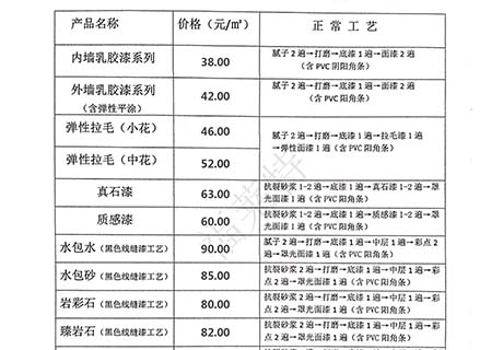 万彩吧·(中国游)有限公司官网