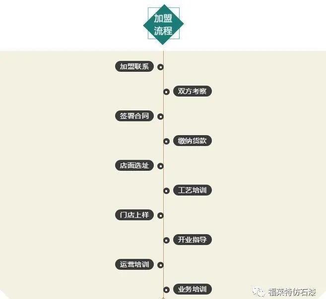 万彩吧·(中国游)有限公司官网