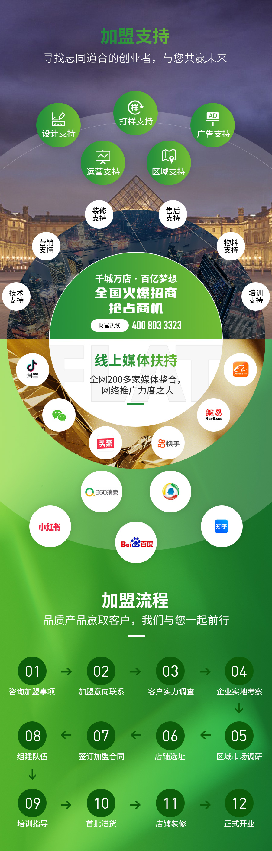万彩吧·(中国游)有限公司官网